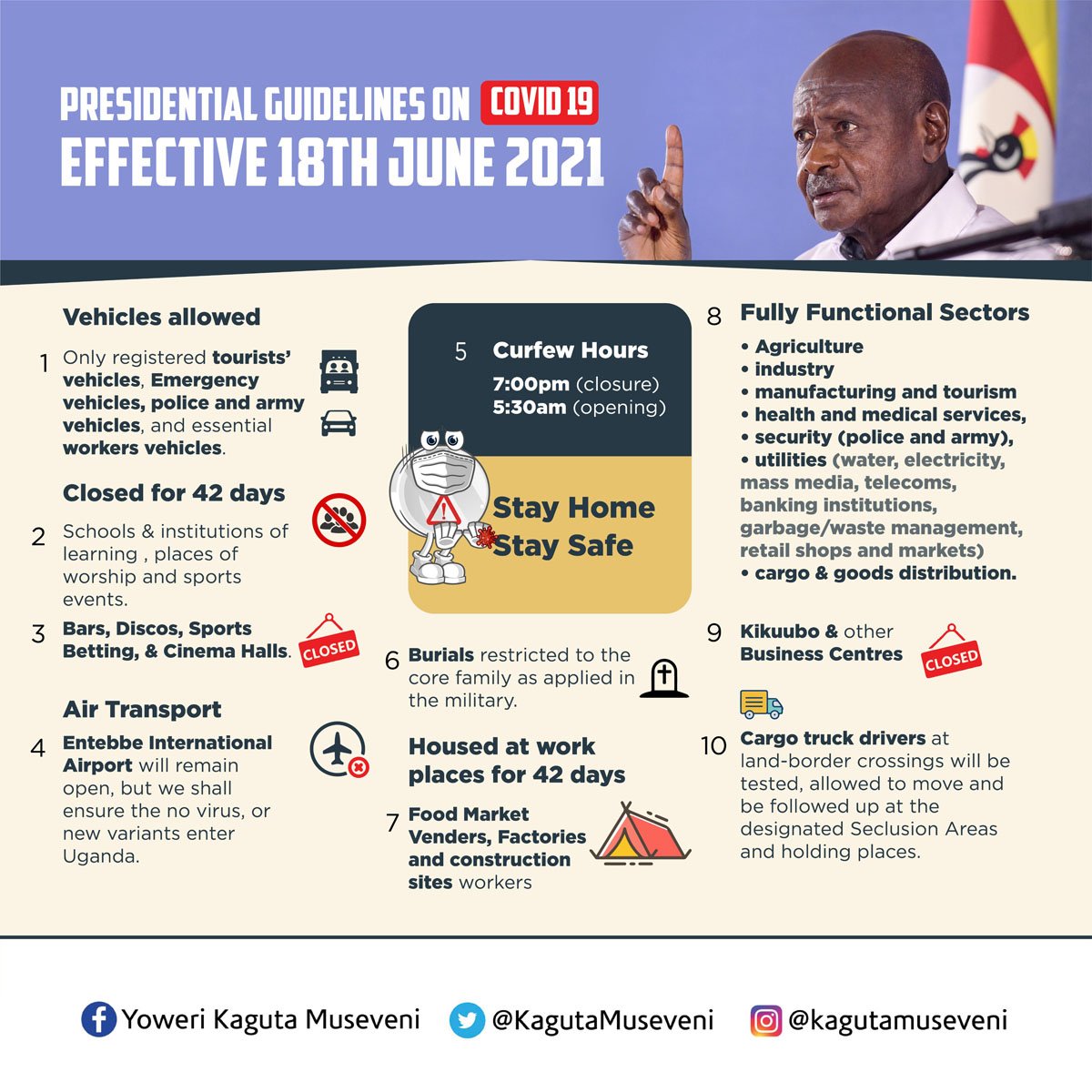 COVID 19: Museveni Imposes Total Lockdown