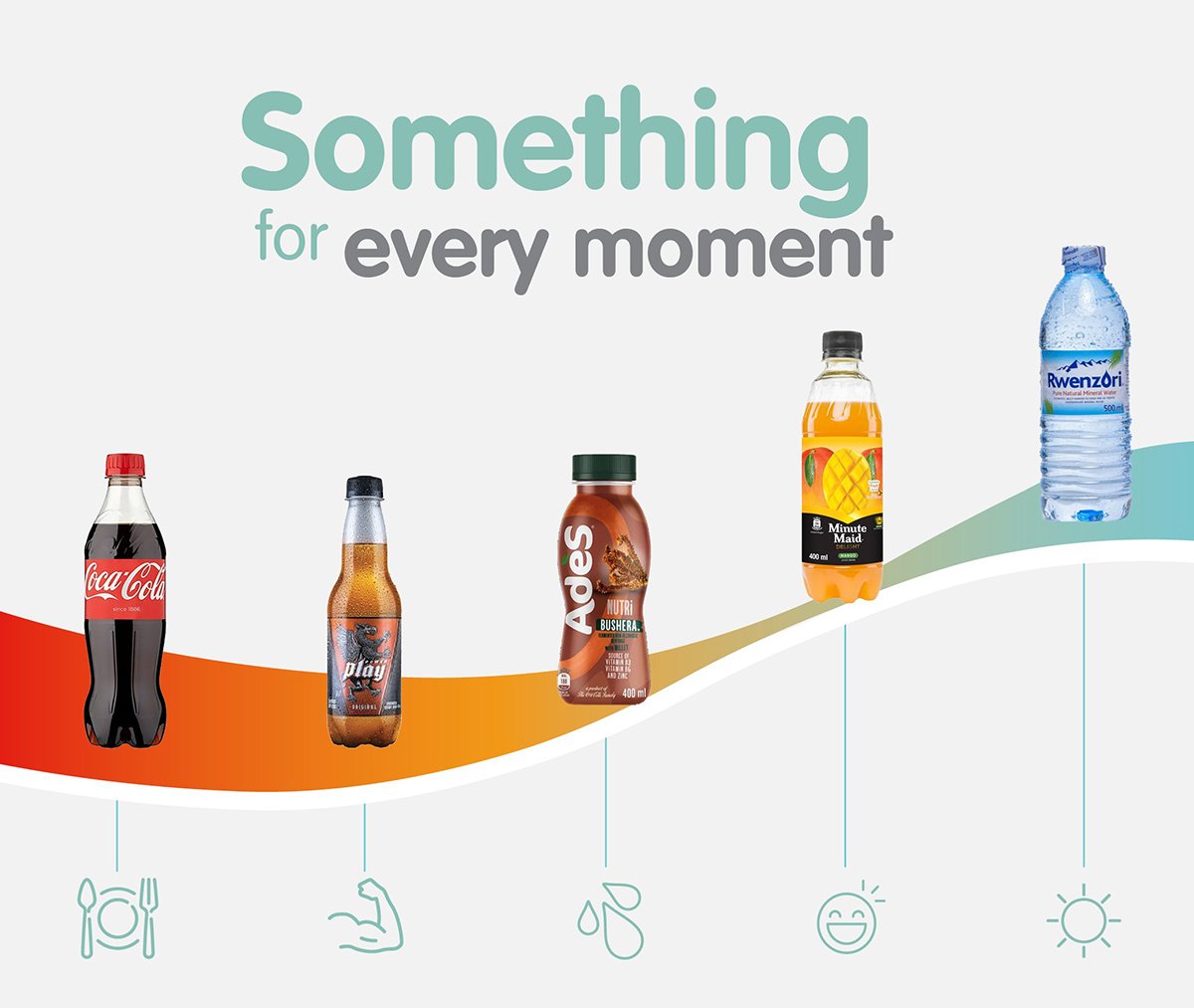 El NINO!! Coca-Cola Moves To Boost Babes’ Water With Addition Of Kashera To Products