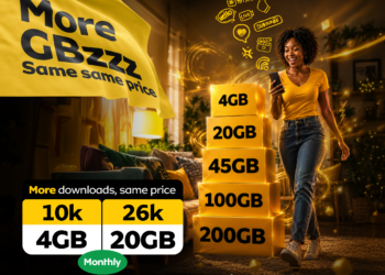MTN Uganda Powers Uganda’s Digital Generation With New “Free Your Data” Monthly Data Bundles