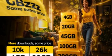MTN Uganda Powers Uganda’s Digital Generation With New “Free Your Data” Monthly Data Bundles