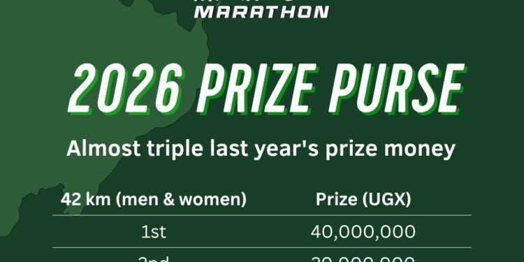 Rwenzori Marathon Boosted Prize Money To Shs252 Million