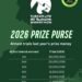 Rwenzori Marathon Boosted Prize Money To Shs252 Million